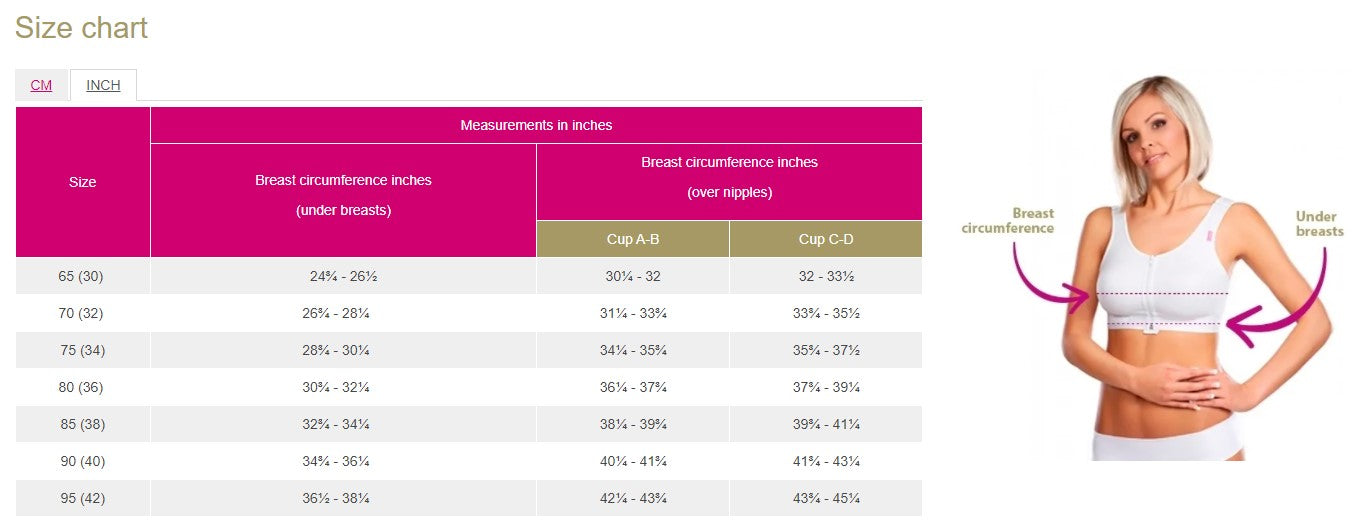 PI Premium Post-Operative Compression Bra