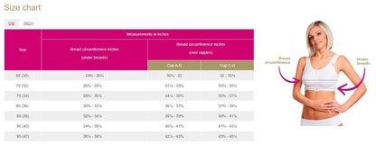 PI Premium Post-Operative Compression Bra