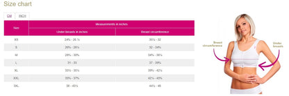 PI Plus Post-Operative Compression Bra
