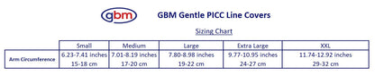 GBM Gentle PICC Line Covers