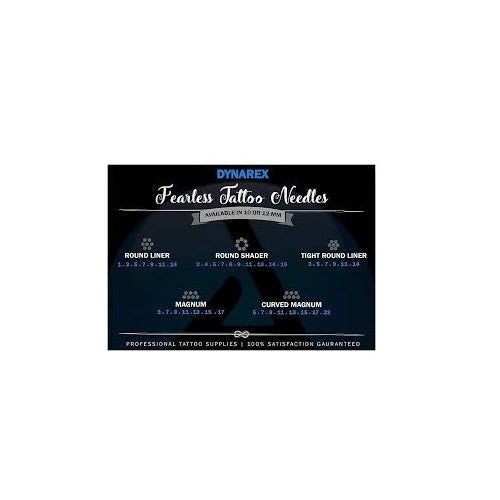 Needle Quick Reference Chart