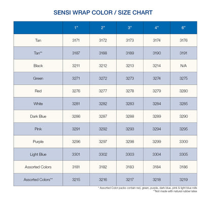 Sensi-Wrap Self-Adherent Bandage Rolls